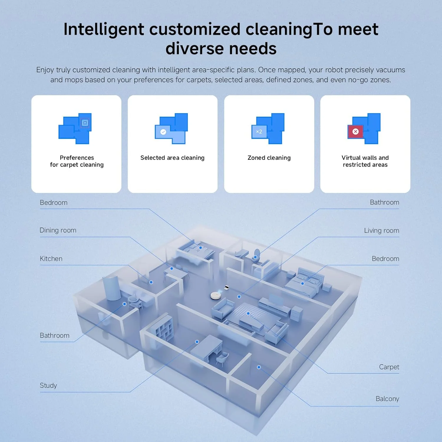 Xiaomi Robot Vacuum S40C UK