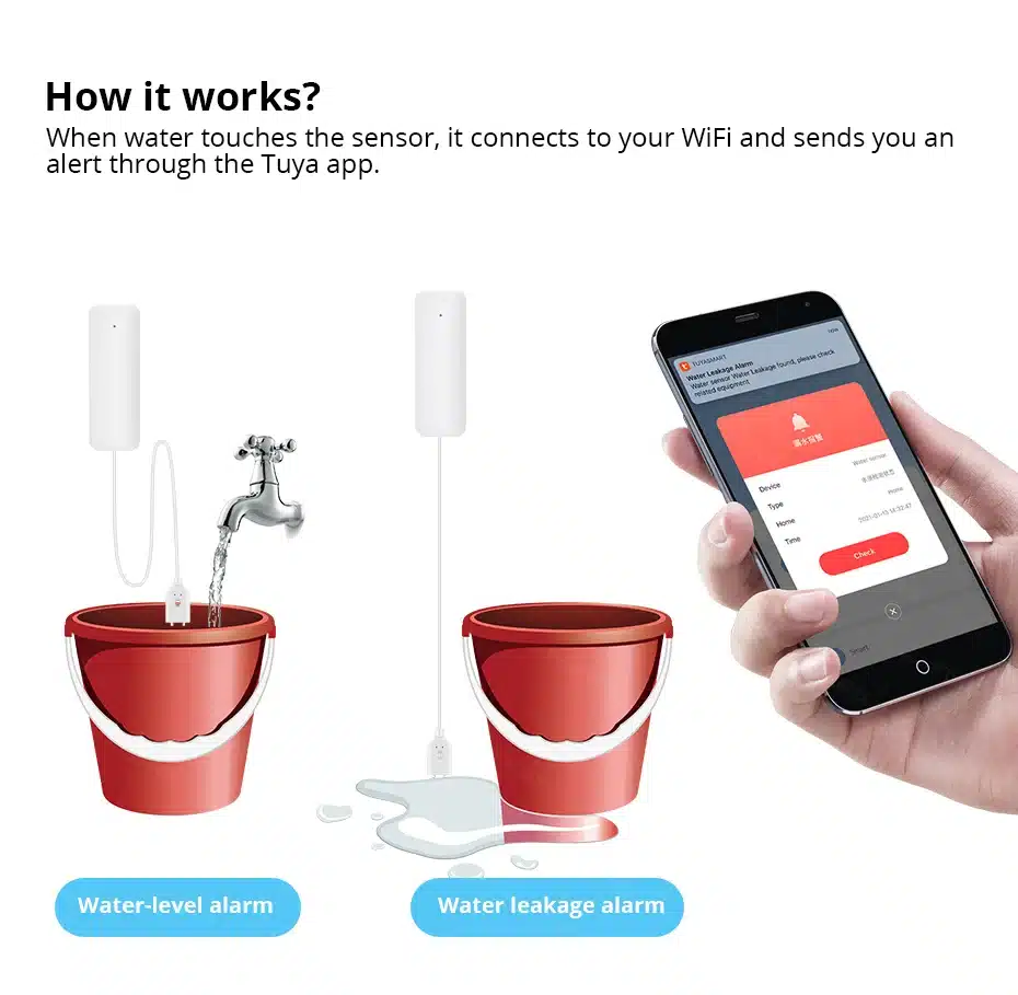 Gopeta WL-898WT, Tuya WIFI Water Leakage Sensor