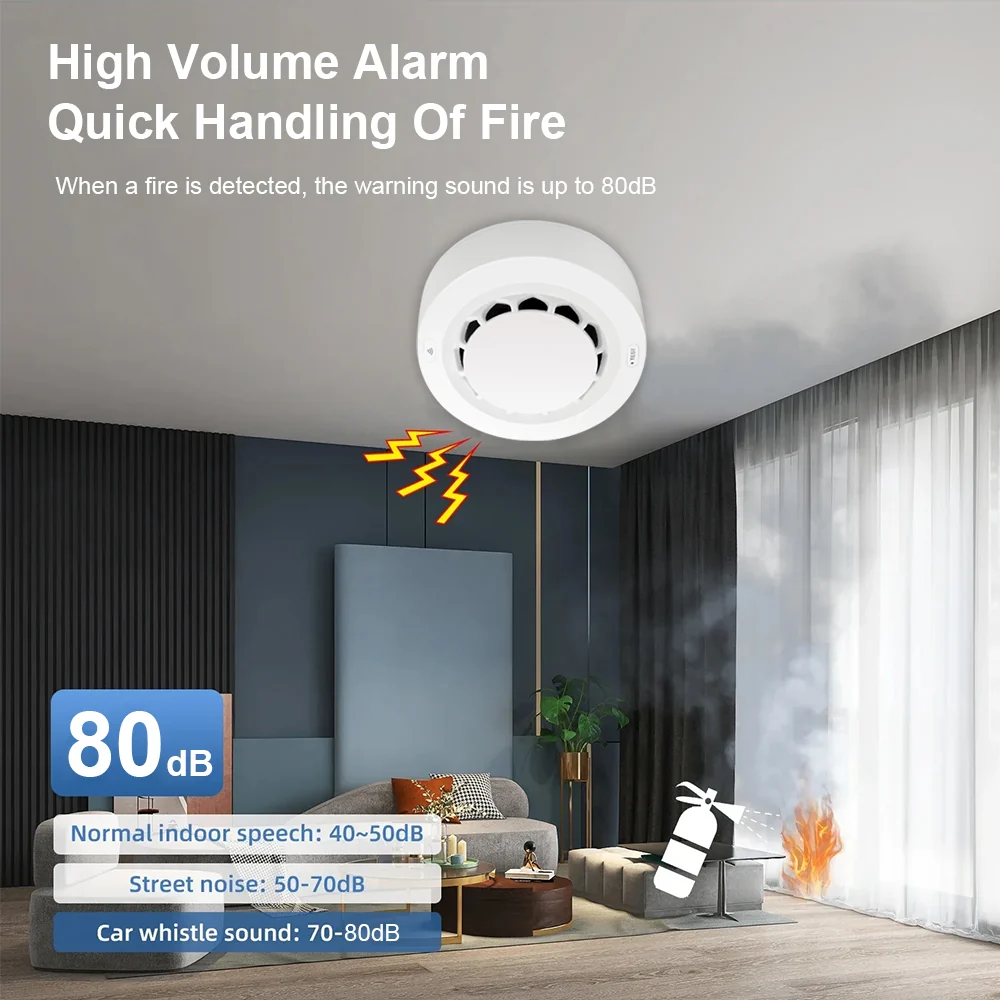 Gopeta, Tuya WIFI Smoke Sensor
