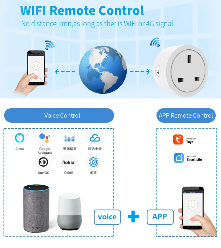 Gopeta, Smart WiFi Plug UK 13A