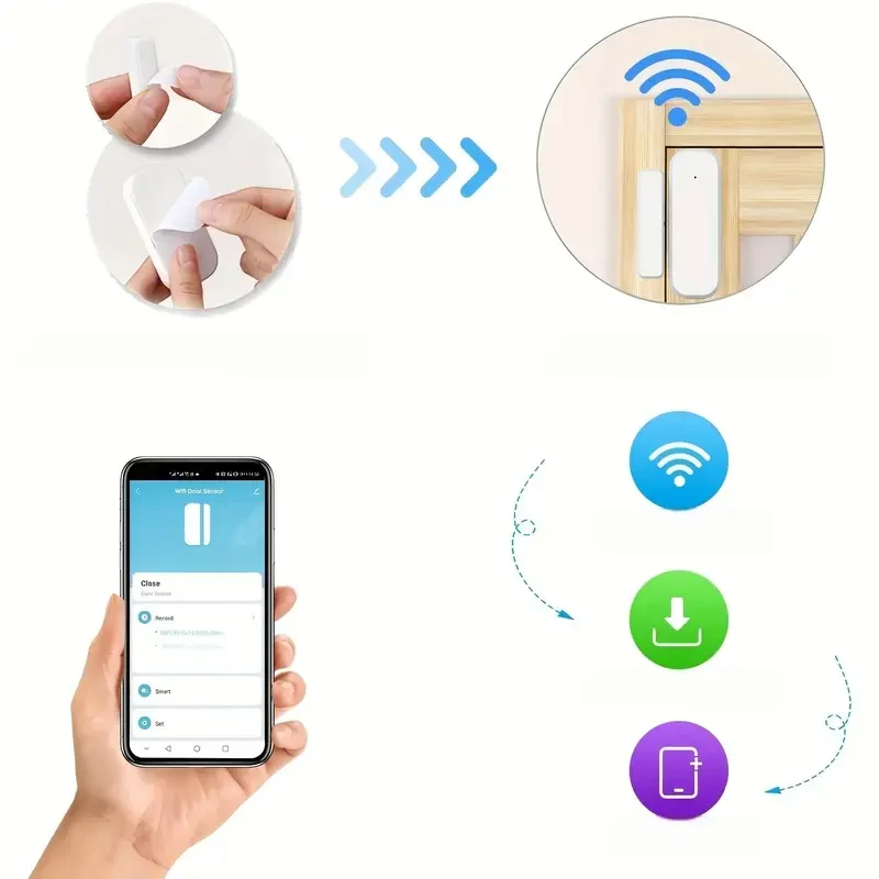 Gopeta, Smart Wi-Fi Door and Window Sensor for Home Security