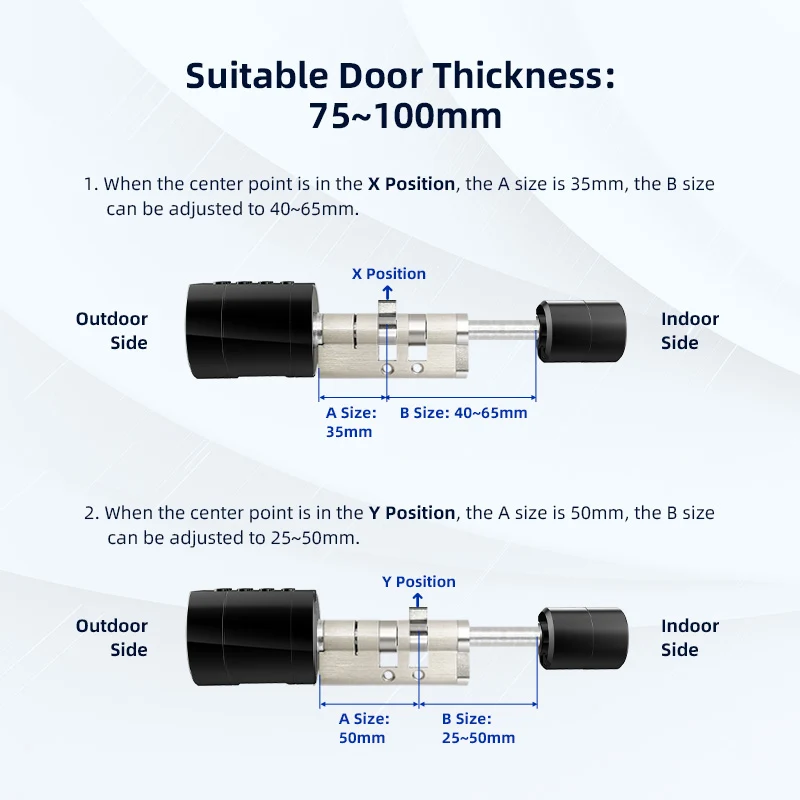 Gopeta, Smart Cylinder Lock for Wooden Doors with TUYA Bluetooth App, Fingerprint, Card & Passcode