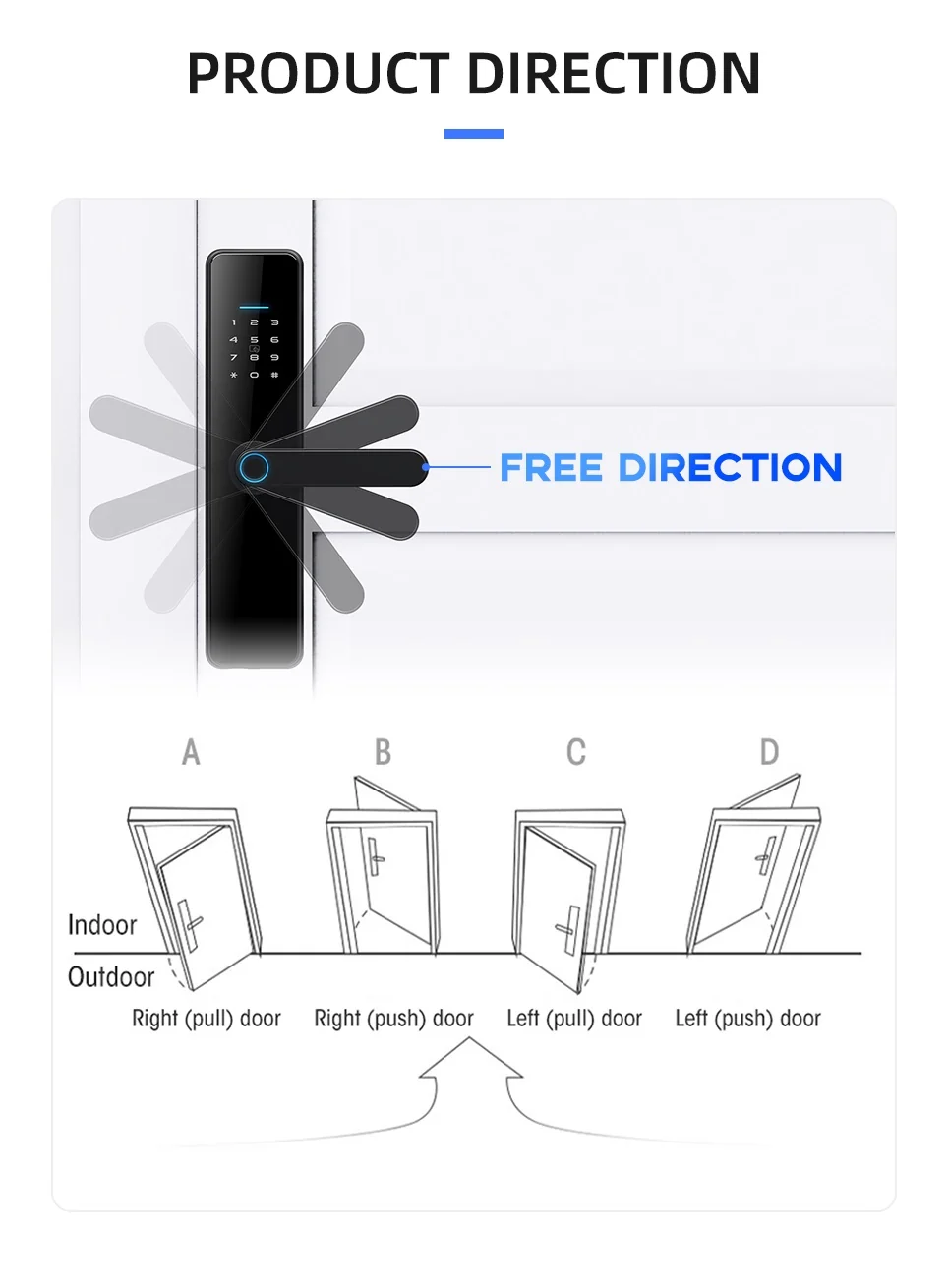 Gopeta C91 Pro, Smart Lock for Wooden Doors with TTLock App, Fingerprint, RFID & Passcode Access