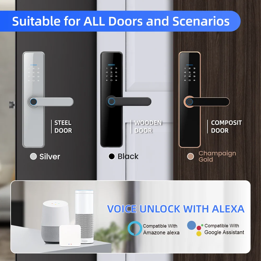 Gopeta C91 Pro, Smart Lock for Wooden Doors with TTLock App, Fingerprint, RFID & Passcode Access