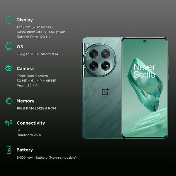 OnePlus 12 5G – 6.82-inch Pro XDR Display, 16GB RAM, 512GB Storage, Snapdragon 8 Gen 3, Ultra Fast Charging