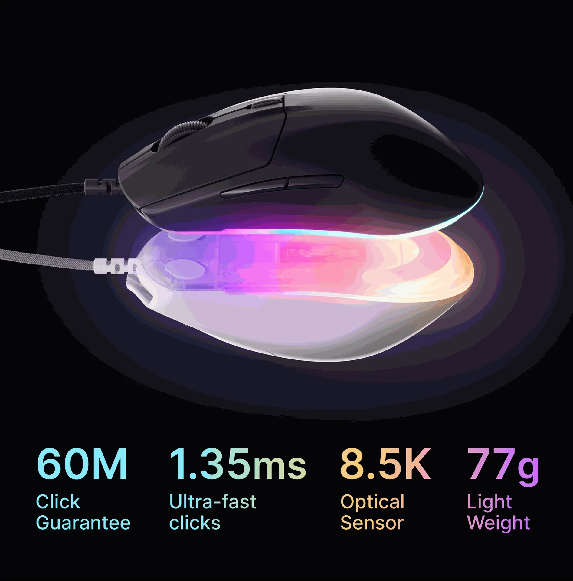 SteelSeries Rival 3 Gen 2 Gaming Mouse