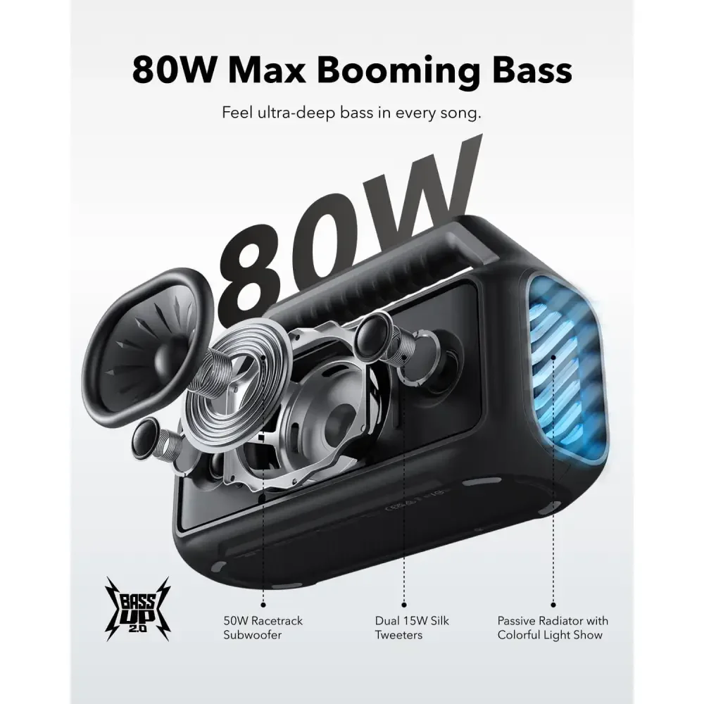 Anker Soundcore Boom 2, Portable Bluetooth Speaker, 80W - Black