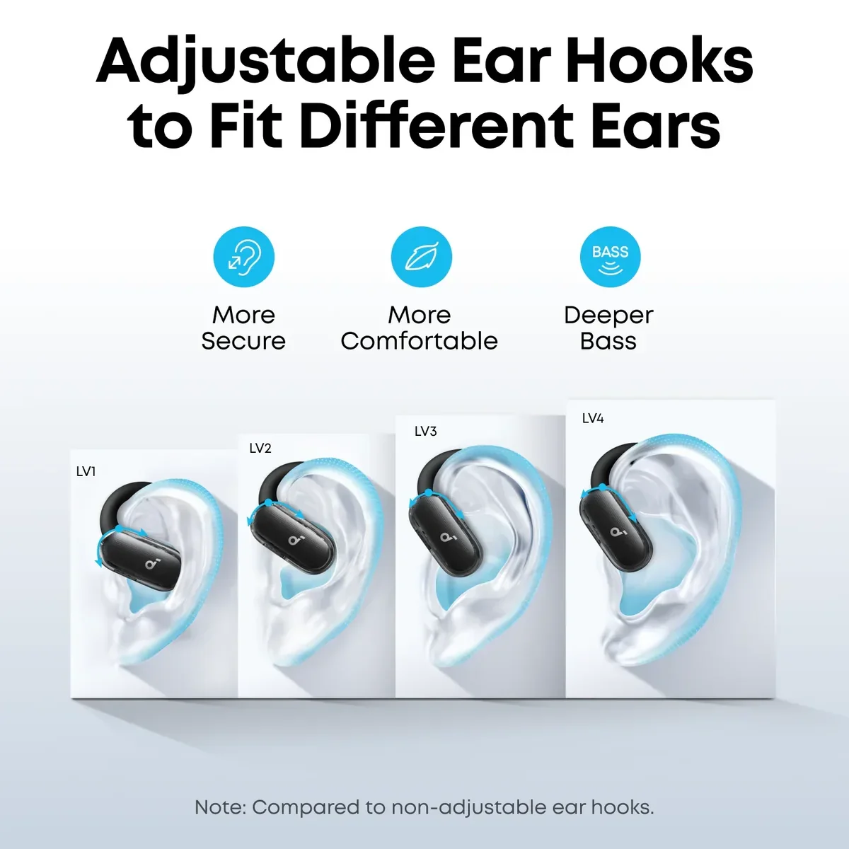 Anker Soundcore V40i, Open-Ear Headphones