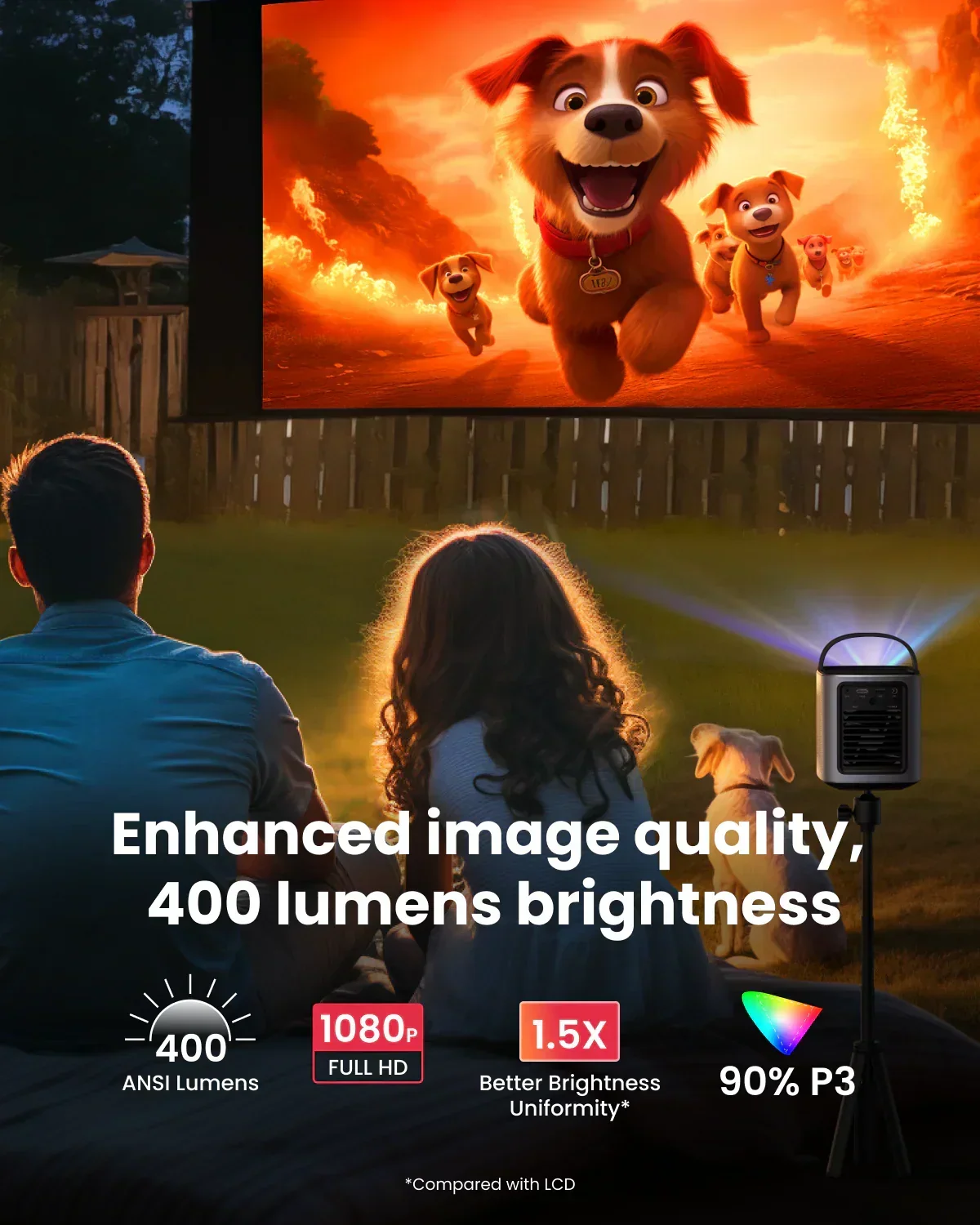 Anker Nebula Mars 3 Air Projector, 400 ANSI Lumens Brightness, 1080p - Black