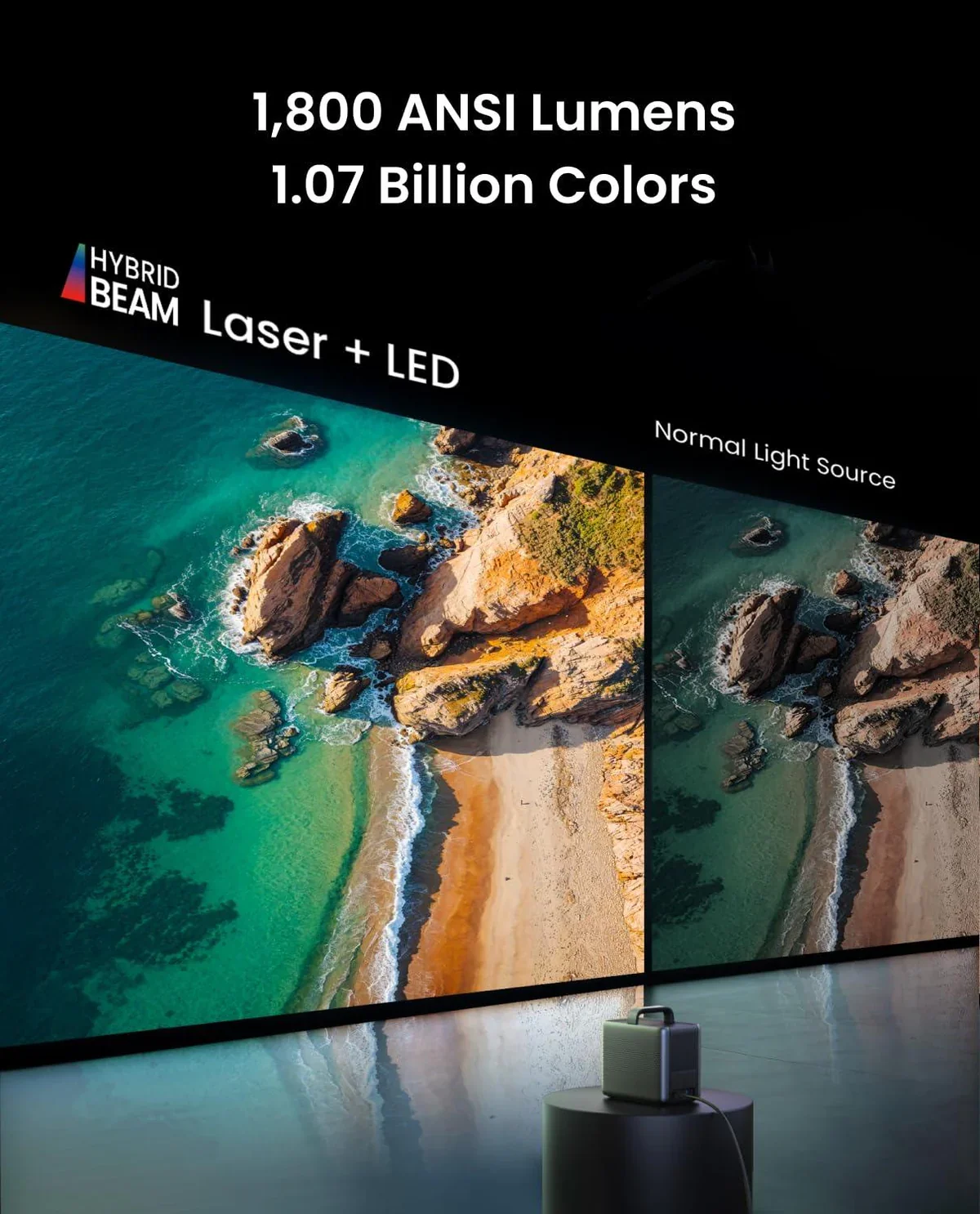 Anker Nebula Cosmos 4K SE Smart Projector - Black