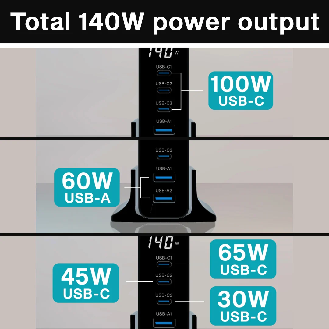 Engage, 5-Port Desktop USB Hub/Charger (140W)