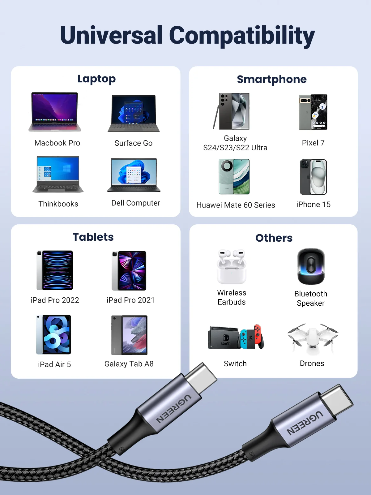 UGREEN 35087, 2-in-1 Universal PD Fast Charging Cable 100W max