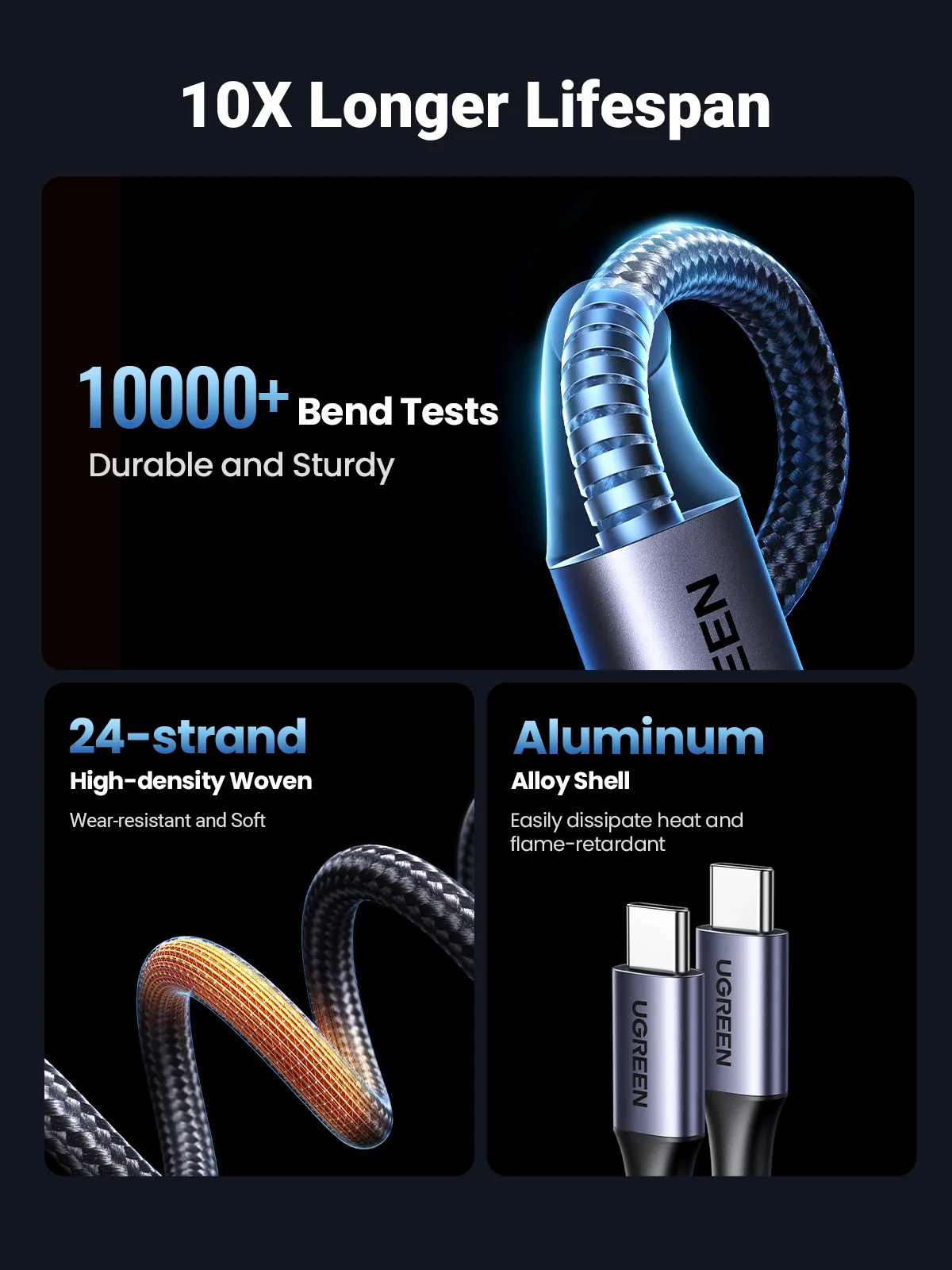 UGREEN 35087, 2-in-1 Universal PD Fast Charging Cable 100W max