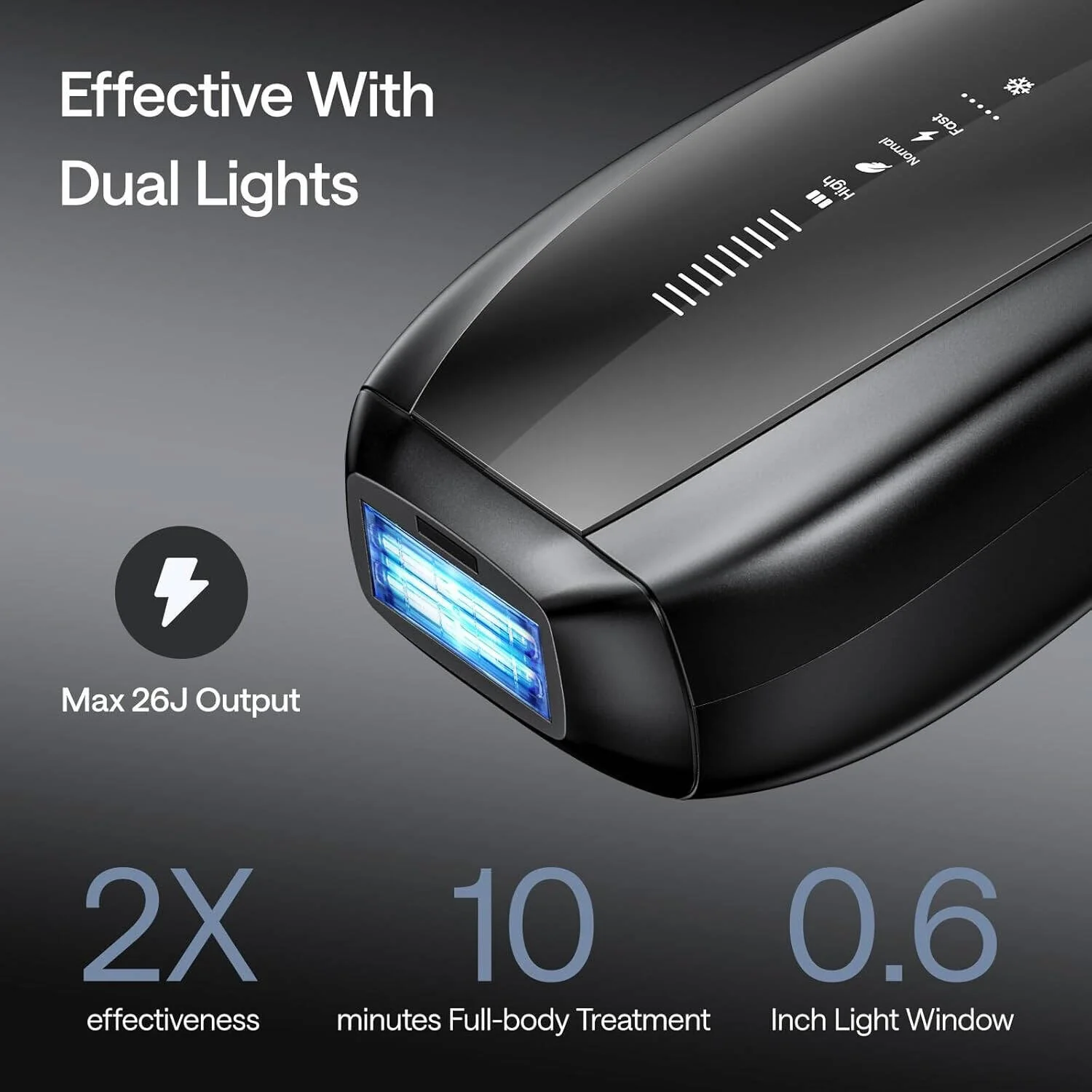 Ulike X IPL Laser Hair Removal Device, 61.4°F Ice-Cooling, Dual Lights, Skin Sensor & SHR Mode for Nearly Painless, Long-Lasting Hair Removal, 3 Modes Tailored