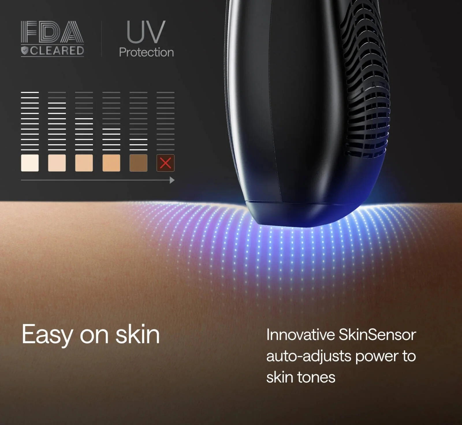 Ulike X IPL Laser Hair Removal Device, 61.4°F Ice-Cooling, Dual Lights, Skin Sensor & SHR Mode for Nearly Painless, Long-Lasting Hair Removal, 3 Modes Tailored