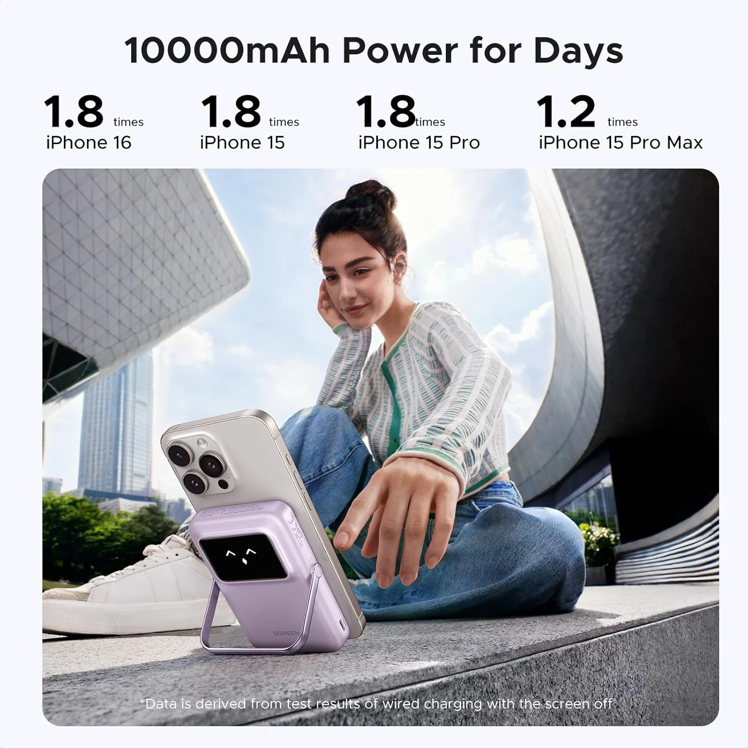 UGREEN 45328, Uno Magnetic Wireless Power Bank 10000mAh 20W - Purple