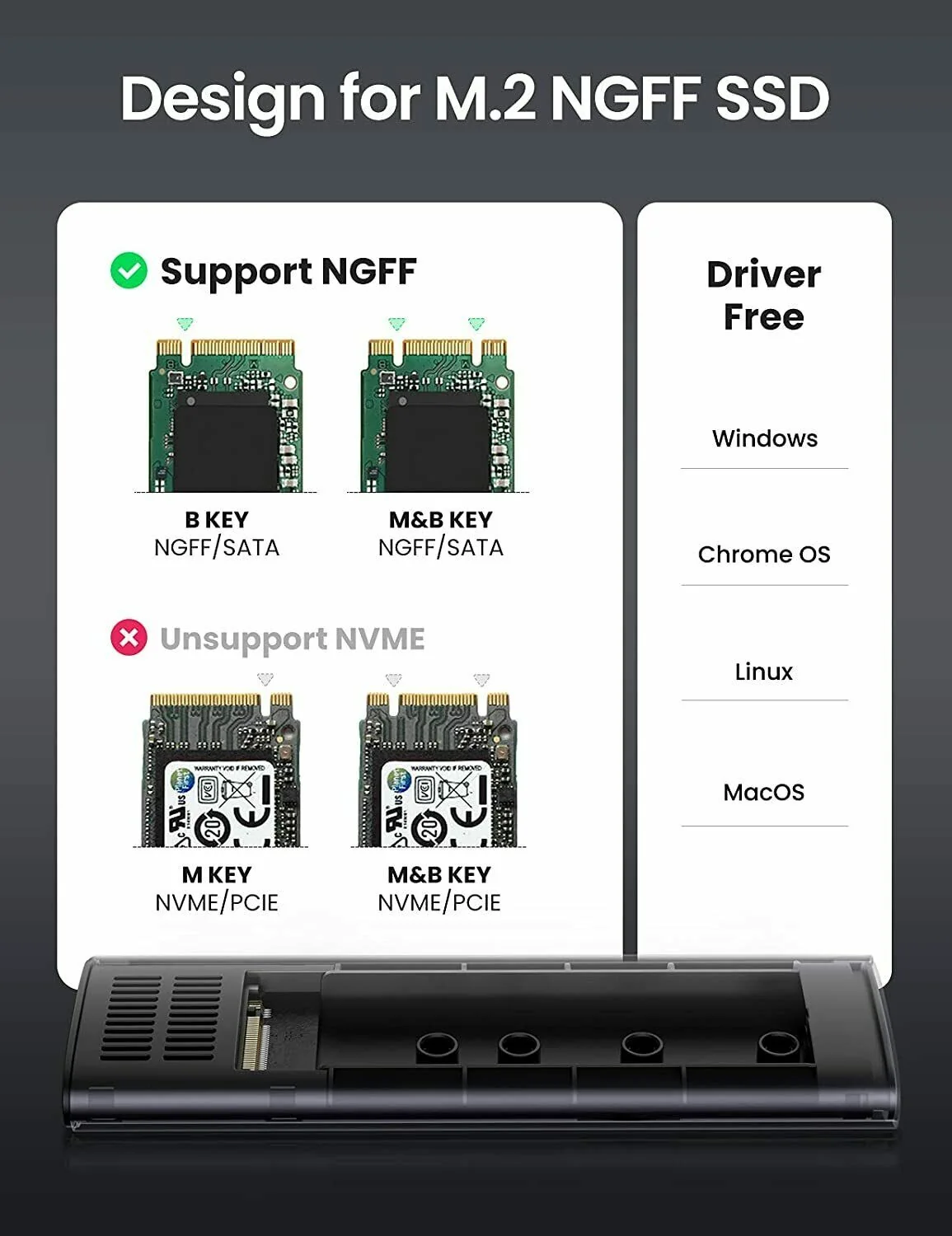 UGREEN USB-C to M.2 NGFF 5G Enclosure A TO C Cable 50cm