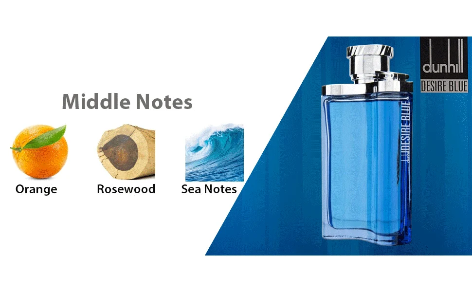 Dunhill Desire Blue Edt For Him - 100 ml