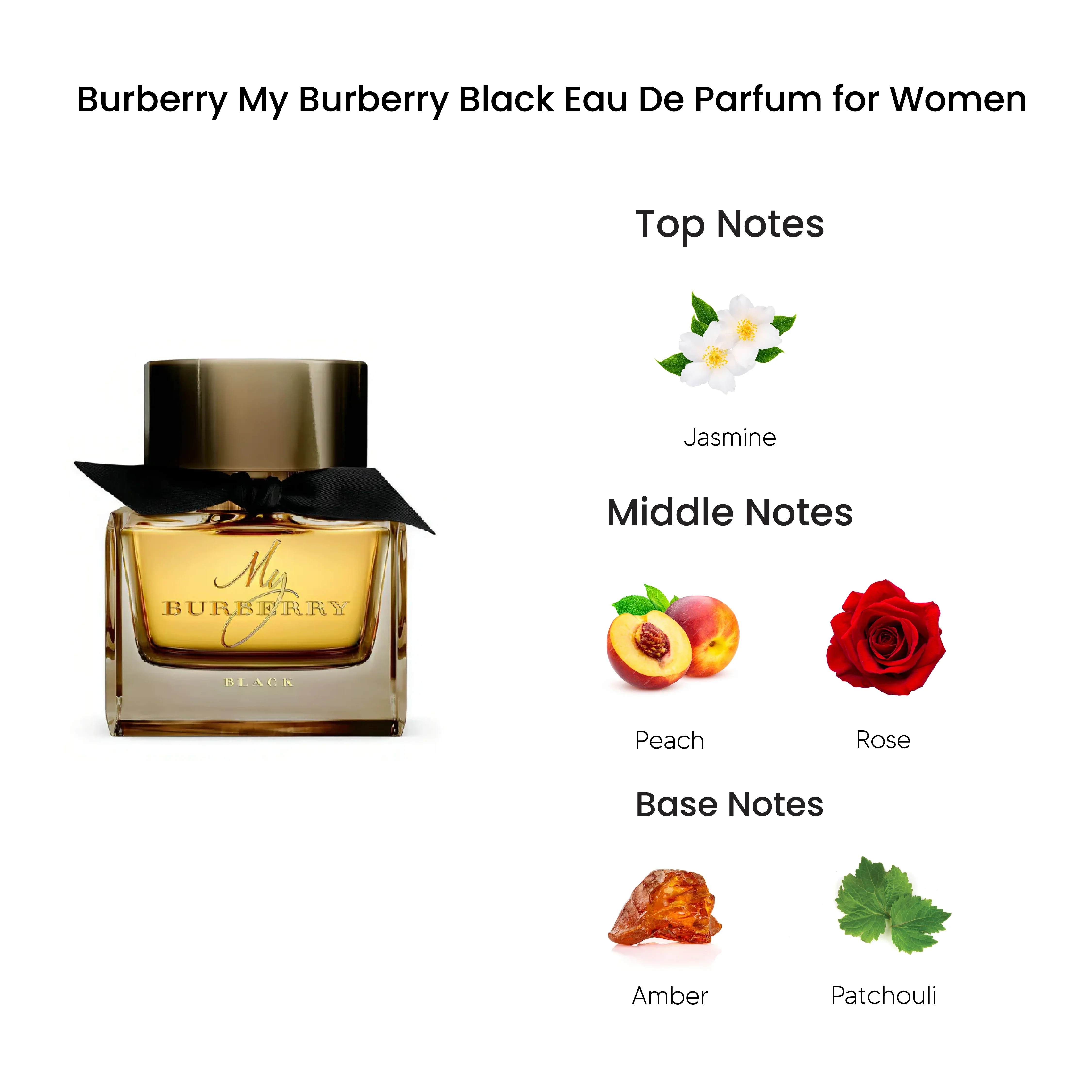 Burberry My Burberry Black EDP For Her – 90 ml
