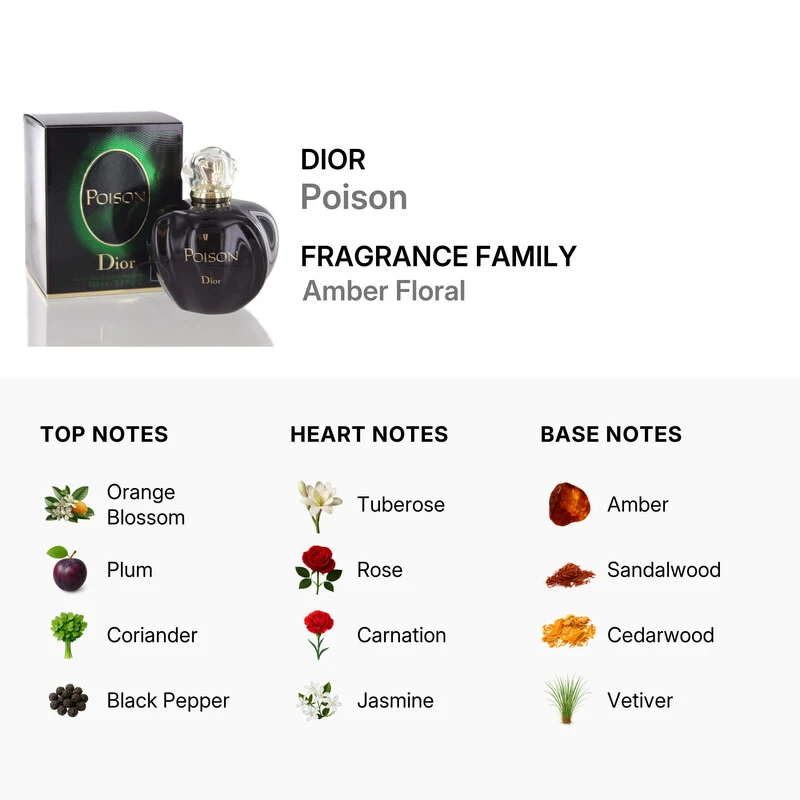 poison-christian-dior-edt-spray-33-oz-w-3348900011687_7.jpg