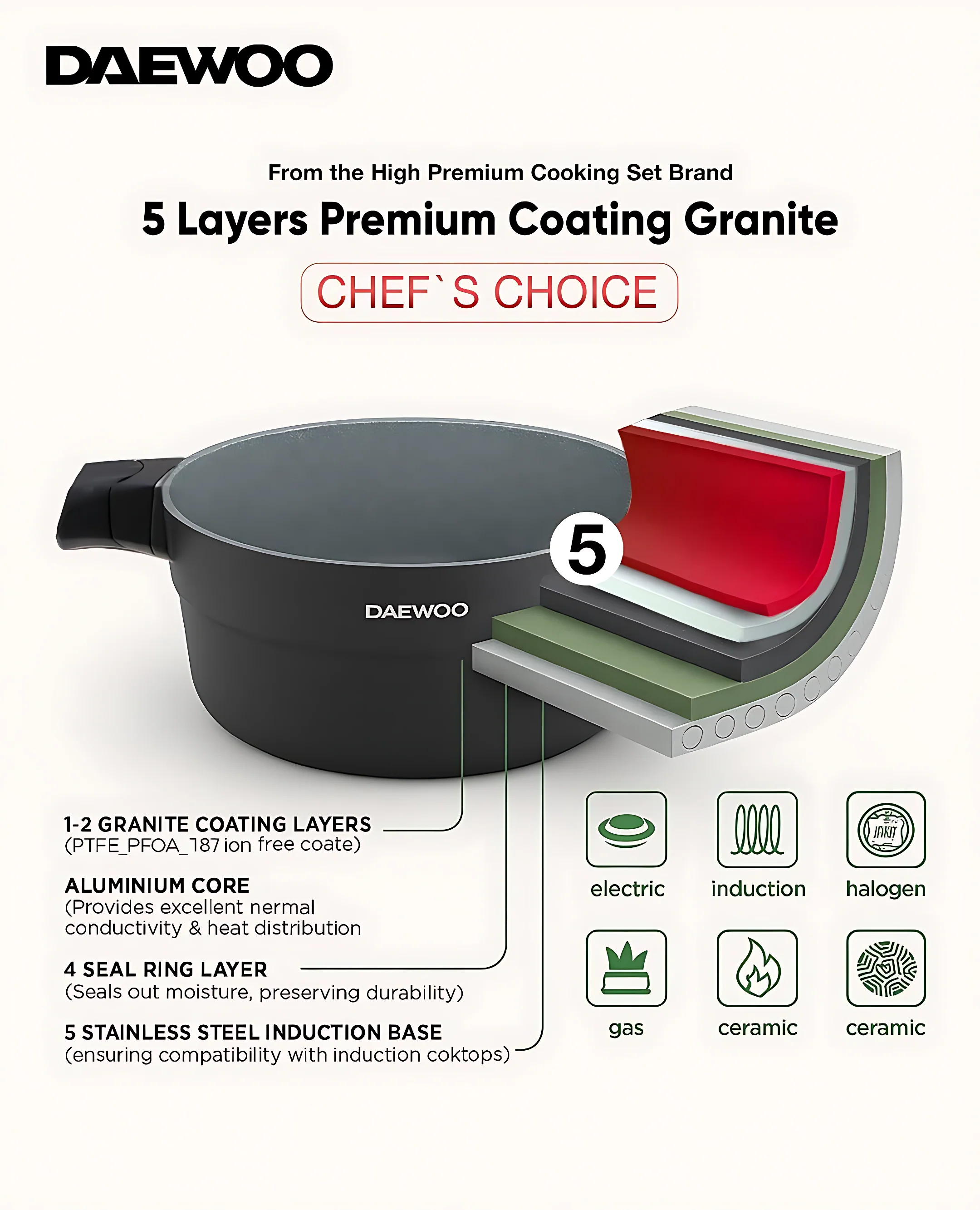 Daewoo 28 cm Shallow Granite Casserole with Lid - Black/Gray