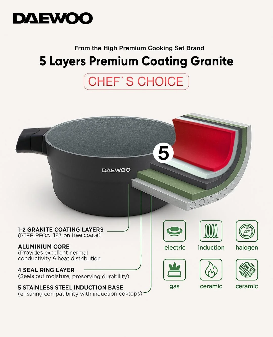Daewoo Granite Casserole with Lid - 24 cm - Black