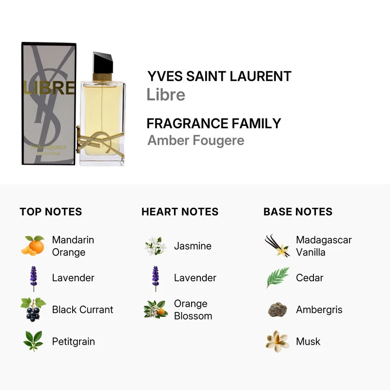 yves-saint-laurent-ladies-libre-edp-spray-30-oz-fragrances-3614272648425_7.jpg