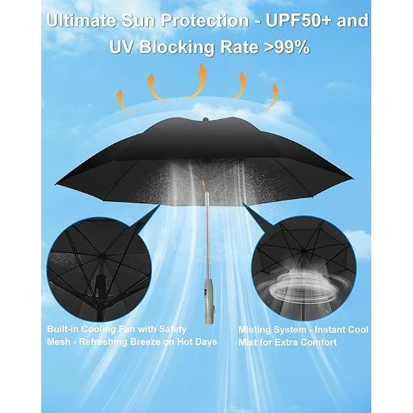 TB Protection Walking Umbrella With Spray and Fan