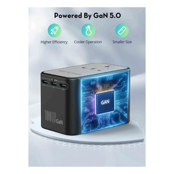 RavPower RP-PC1077 GaN 100W 5-In-1 Travel Charger 3C 2A