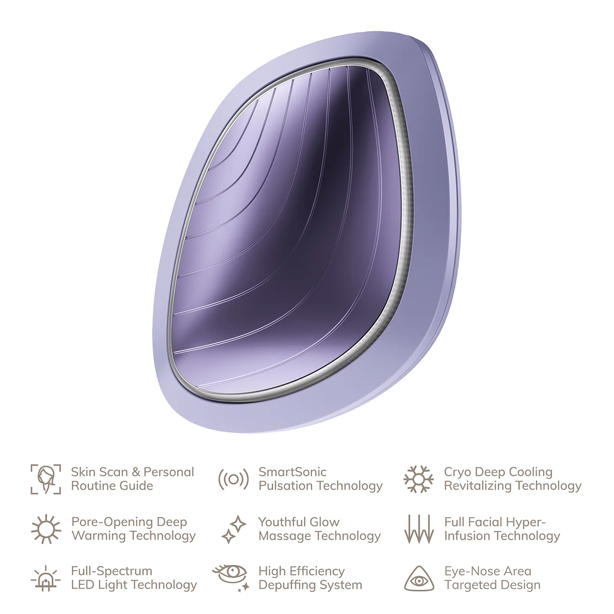 Sonic Warm & Cool Mask - 9 in 1