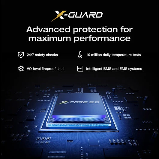 EcoFlow RAPID Pro X Power Bank (27,650mAh, 300W) - Silver