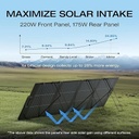 EcoFlow 220W Lightweight Portable Solar Panel