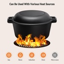 Westinghouse 5-Quart Pre-Seasoned Cast Iron Dutch Oven with 10.25-Inch Skillet Lid – Black