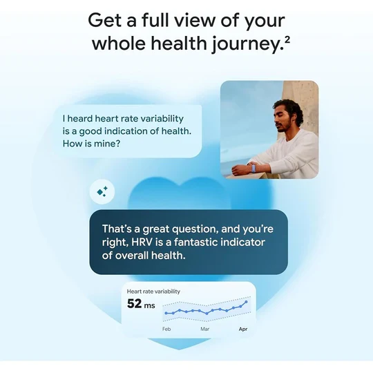 Google Fitbit Air - Screenless Activity Tracker with Fitness, Heart Rate, and Sleep Tracking - Personalized AI-Powered Coaching - Up to 7 Days’ Battery Life - Works with iOS and Android