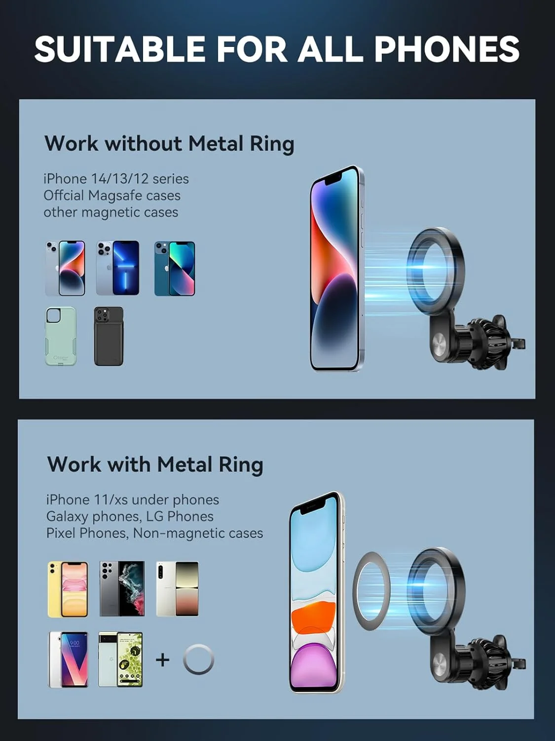 TOPGO MagSafe Car Mount
