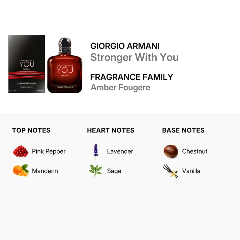 giorgio-armani-mens-stronger-with-you-parfum-33-oz-fragrances-3614274219579_7.jpg