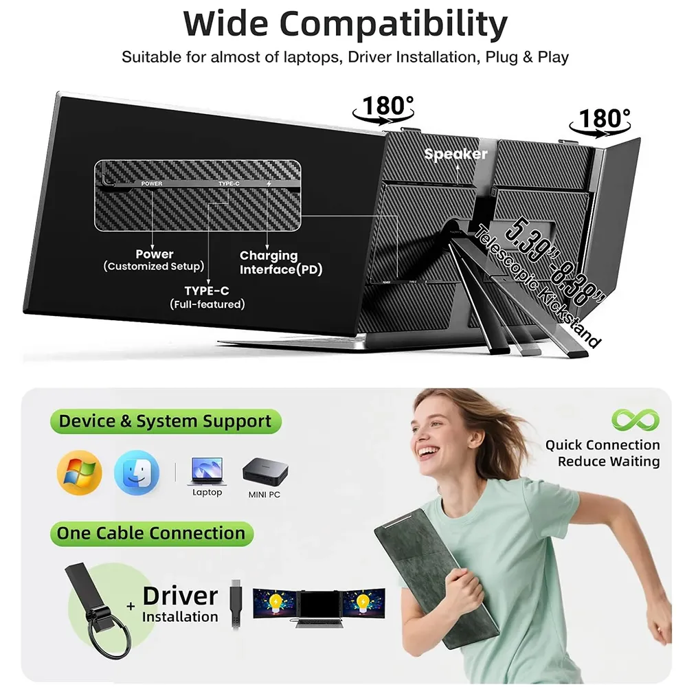 Gamvity 14-inch Triple Screen Portable Monitor With One-cable Connection