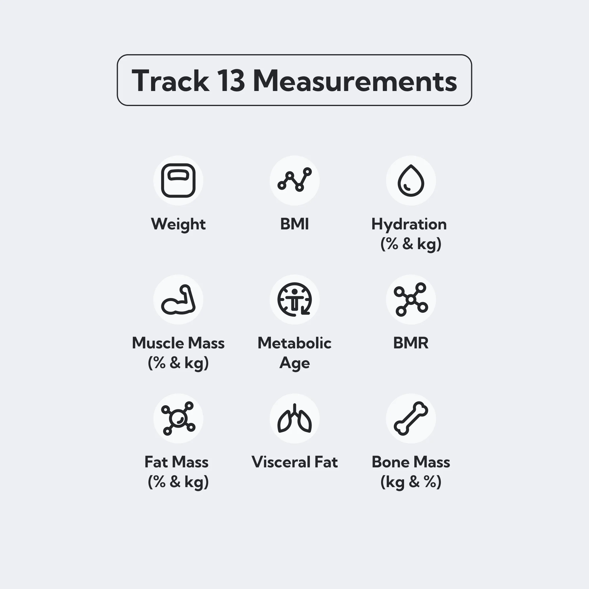 Noerden VITA Smart Body Composition Scale – 13 Metrics with Bluetooth App Sync