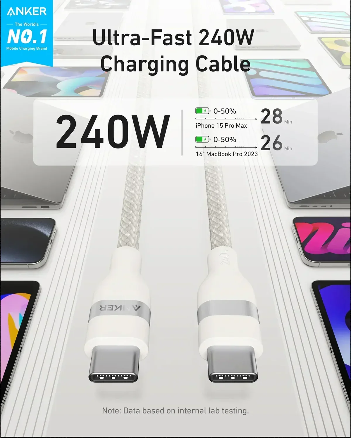 Anker 1.8m/6ft, USB-C USB-C 240W Upcycled-Braided, Fast Charging & Durable