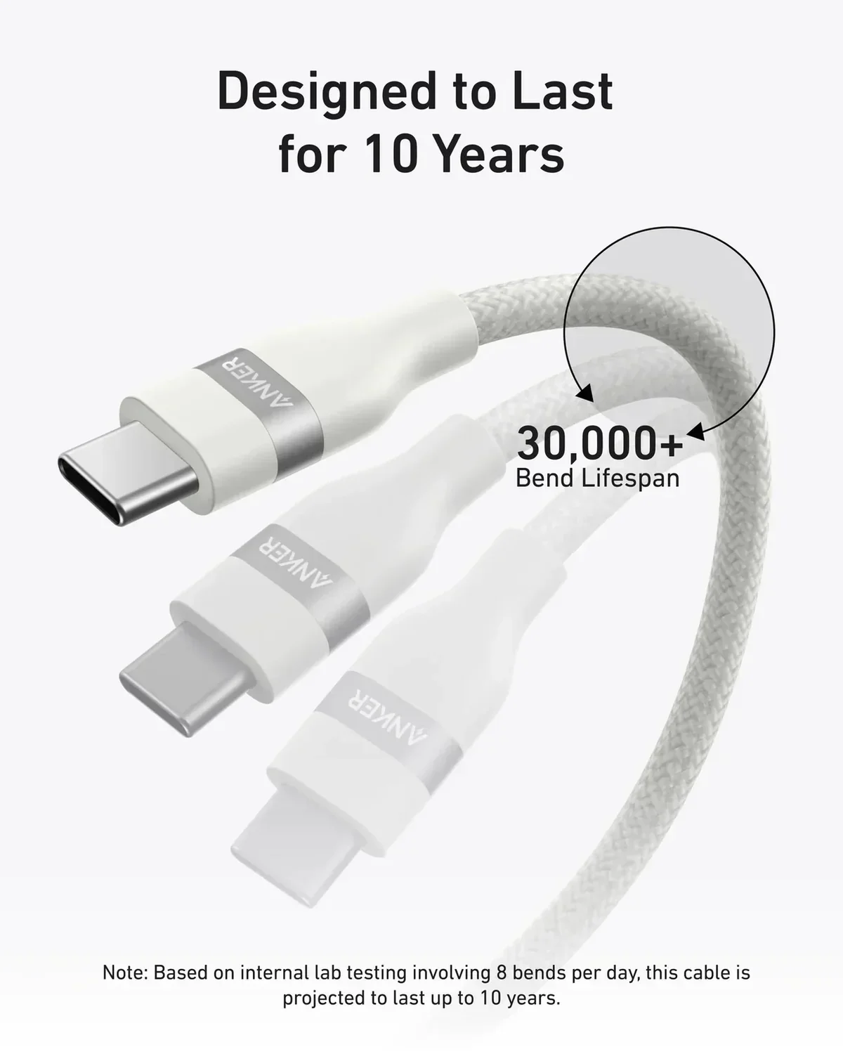 Anker USB-C to USB-C Cable 240W Upcycled-Braided 0.9m/3ft - Super Fast Eco-Friendly Charging