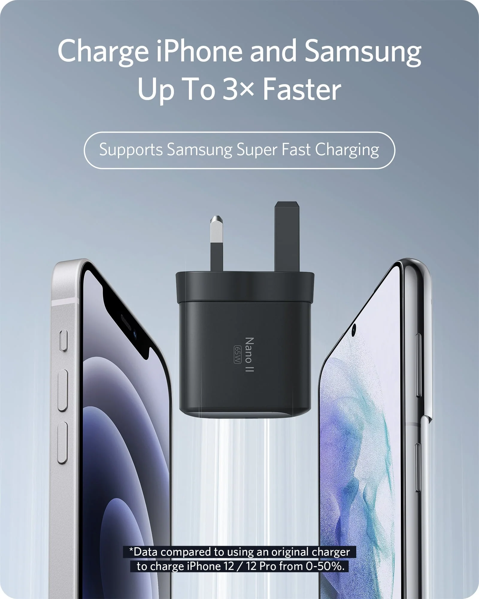 Anker Nano II 65W, GaN II Charger – Compact USB-C Fast Charger