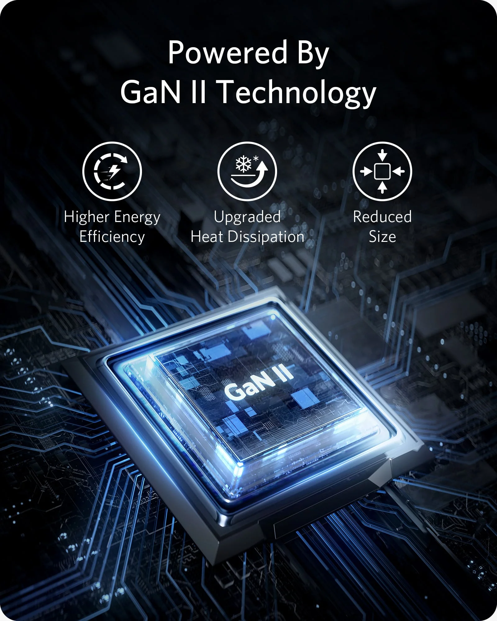 Anker Nano II 65W, GaN II Charger – Compact USB-C Fast Charger