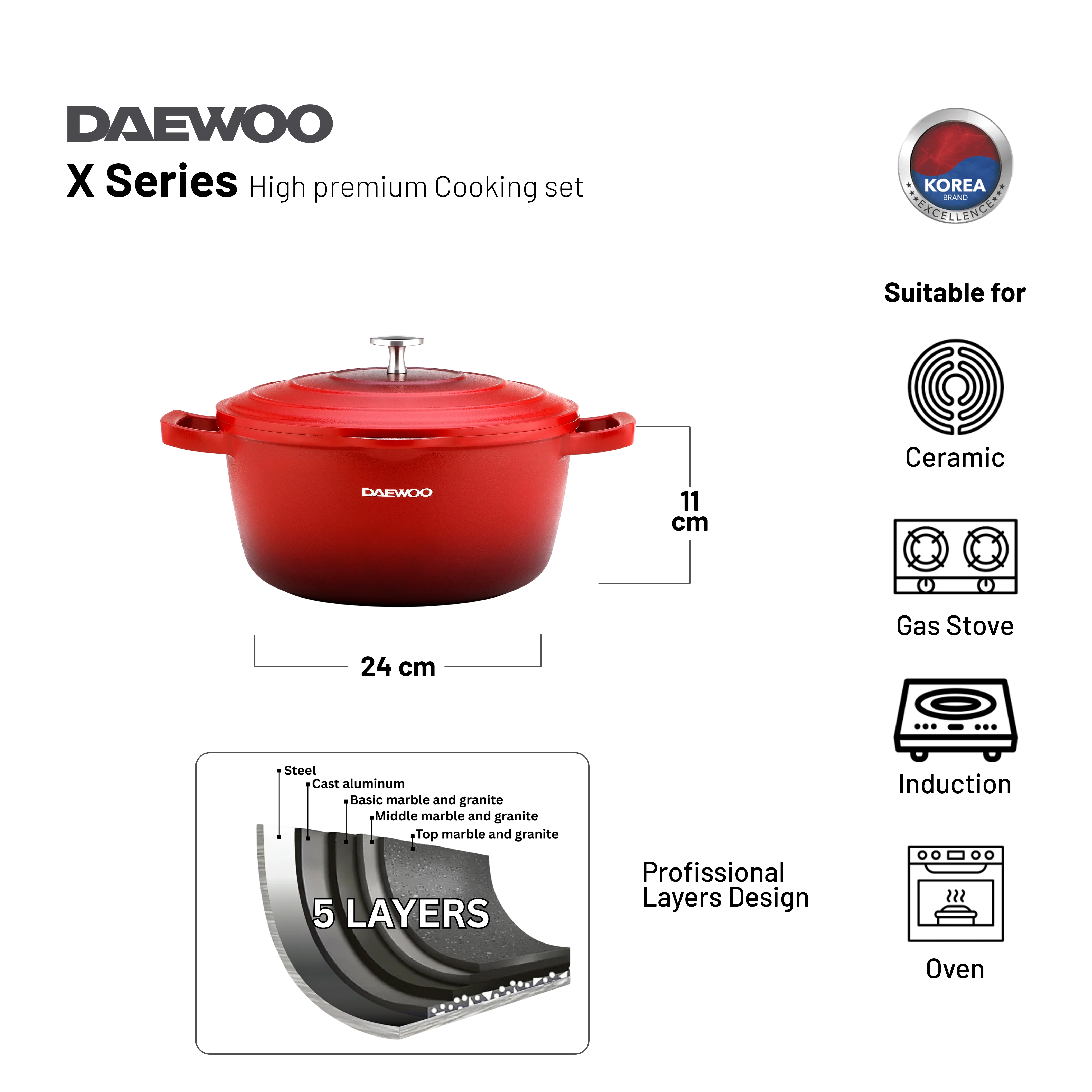 Daewoo TS Series Granite Cooking Set of 9 Pcs (32, 28, 24 cm Pot, 28 cm Pan, 28 cm Casserole) with 4 Pcs Silicone Pot Handle - Red