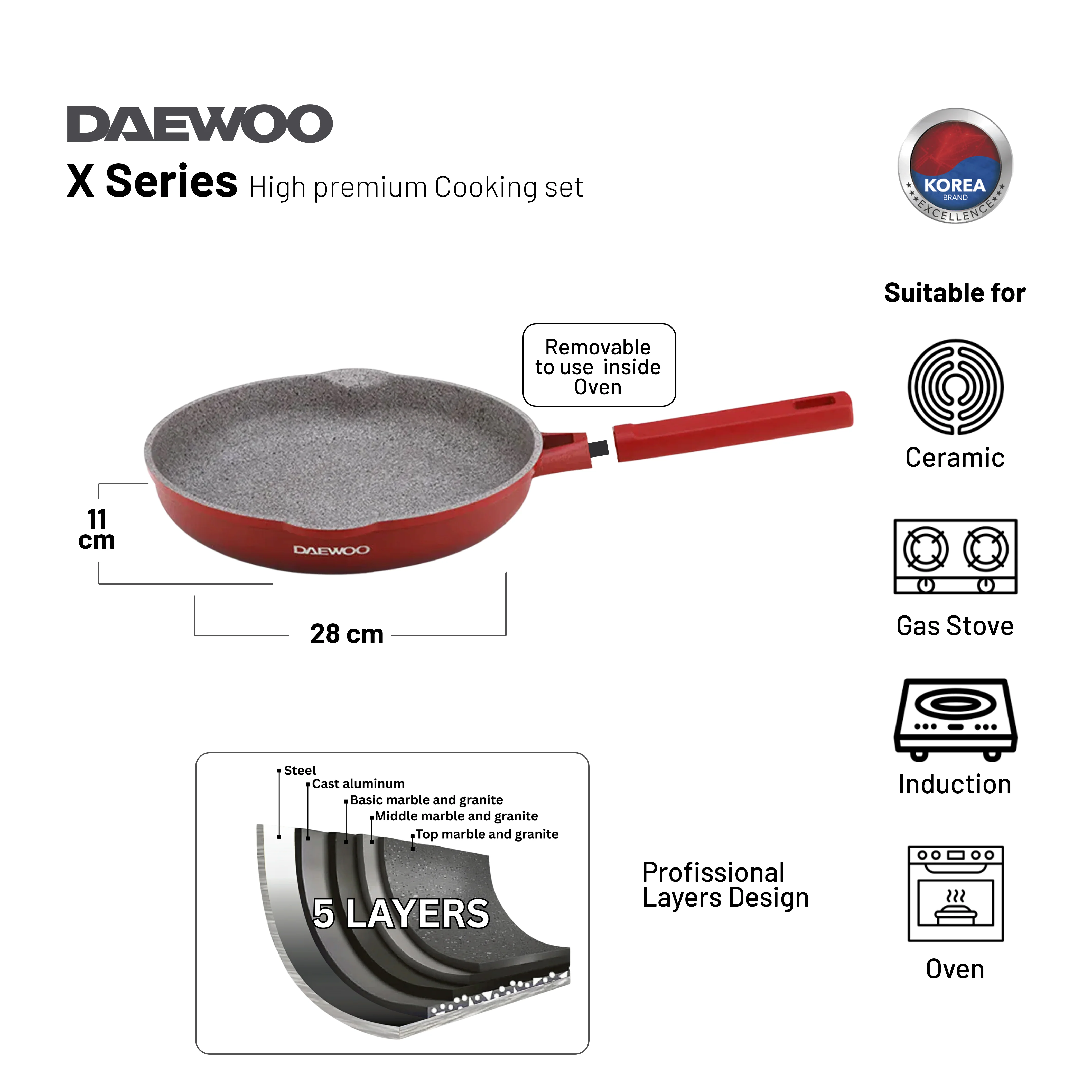 Daewoo TS Series Granite Cooking Set of 9 Pcs (32, 28, 24 cm Pot, 28 cm Pan, 28 cm Casserole) with 4 Pcs Silicone Pot Handle - Red