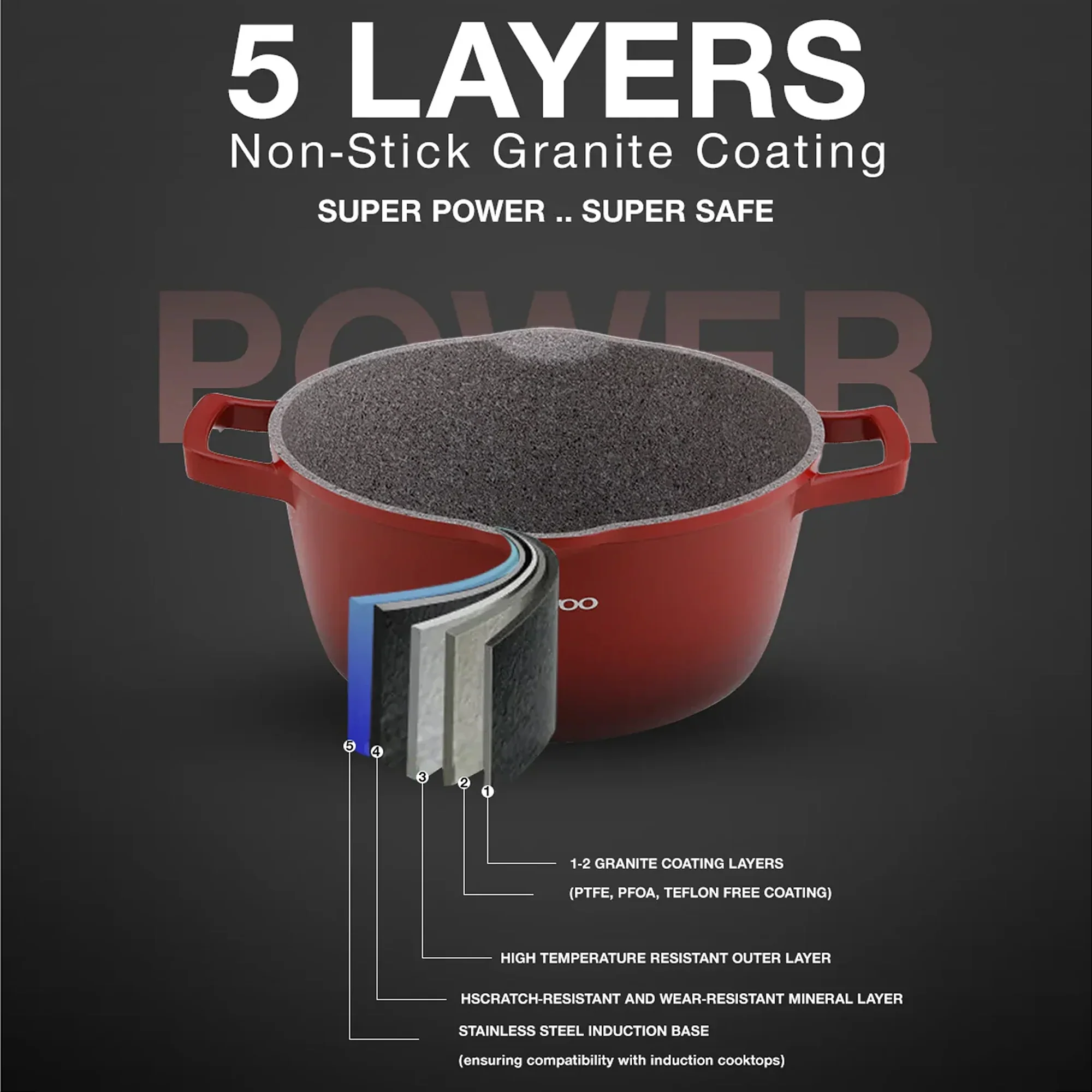 Daewoo TS Series Granite Cooking Set of 9 Pcs (32, 28, 24 cm Pot, 28 cm Pan, 28 cm Casserole) with 4 Pcs Silicone Pot Handle - Red