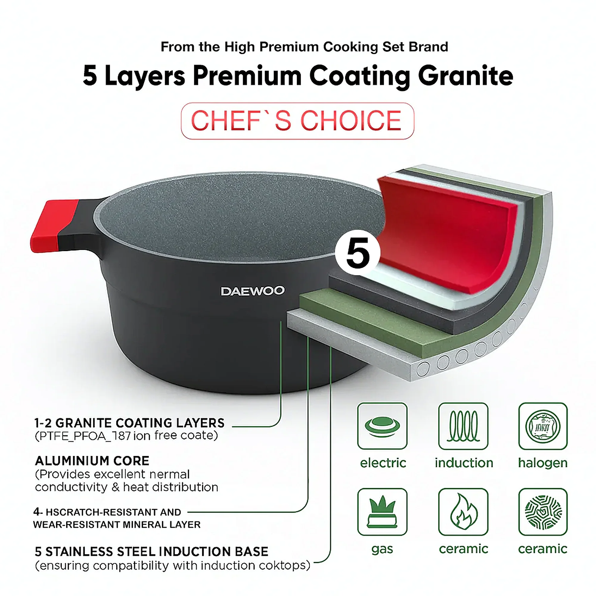 Daewoo X Series 9-Piece Granite Cooking Set - Black/Red