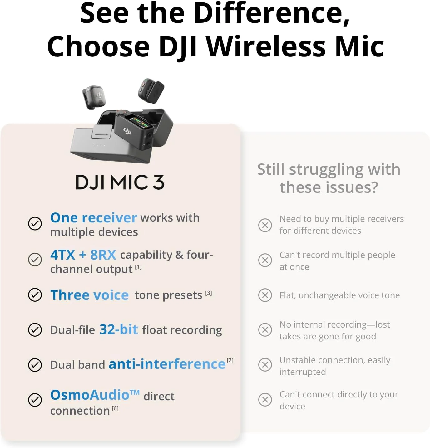DJI Mic 3 (1 TX + 1 RX)