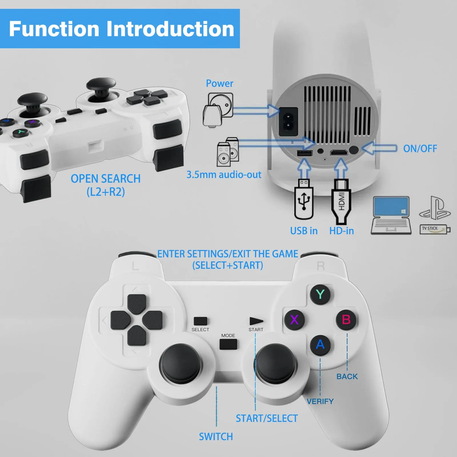Smart WiFi 6 Gaming Projector with Dual Wireless Controllers, 1080P HD Resolution, 4K Support, Auto Keystone & Android 11 - Portable Home Theater System