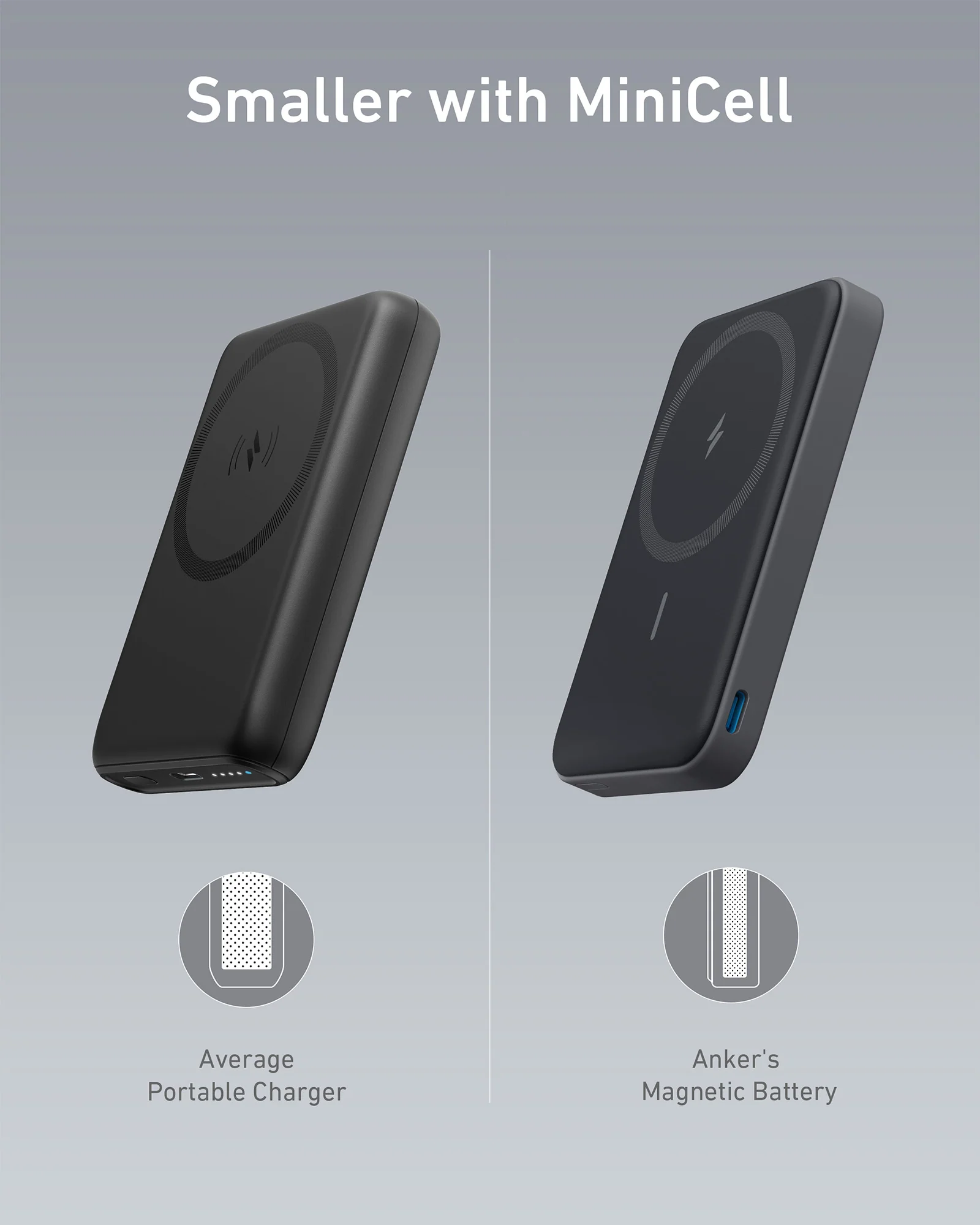 Anker 622, 5000mAh Magnetic Battery (MagGo) with Foldable Kickstand USB-C (include cable in box)