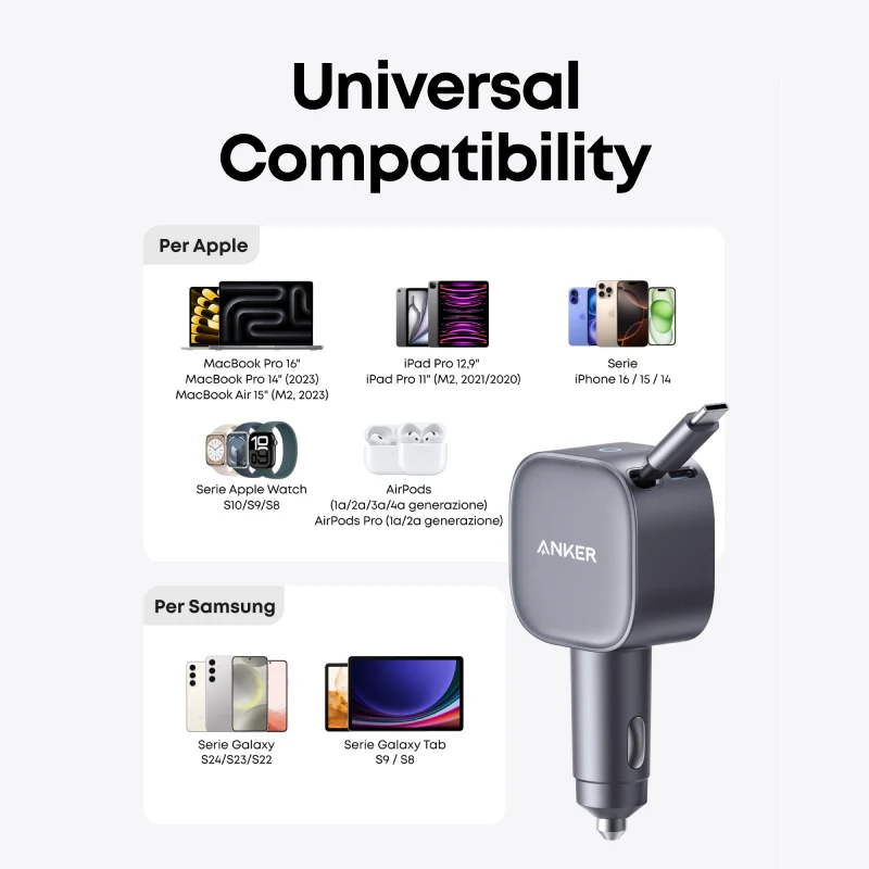 Anker 75W USB‑C Car Charger – Built‑In Retractable Cable (Silver)